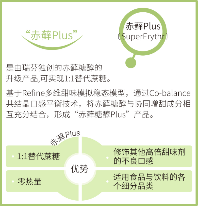 瑞芬生物“赤蘚Plus”榮獲iSEE全球食品創(chuàng )新技術(shù)獎Top50(圖3) 640.png
