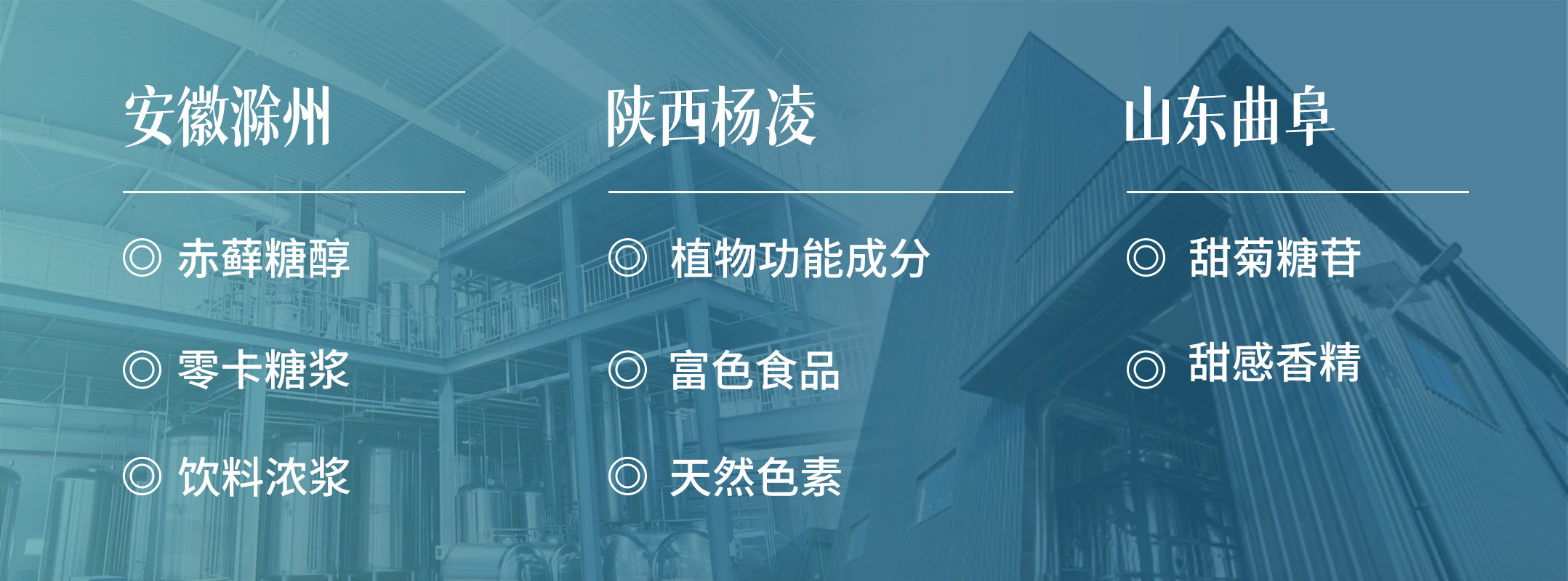 三個(gè)生產(chǎn)基地(圖1) 三個(gè)工廠(chǎng).jpg