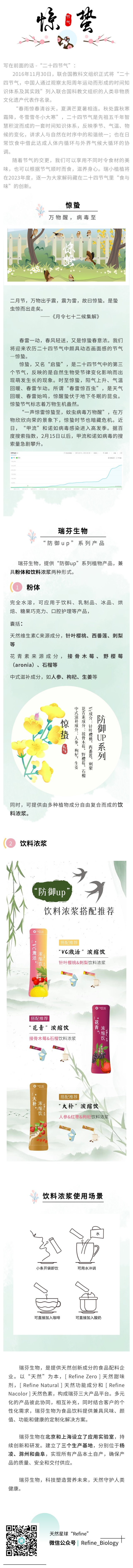 藏在二十四節氣里的食與味 - 驚蟄之防御力up(圖1) show_433657605_1703828576446.jpg