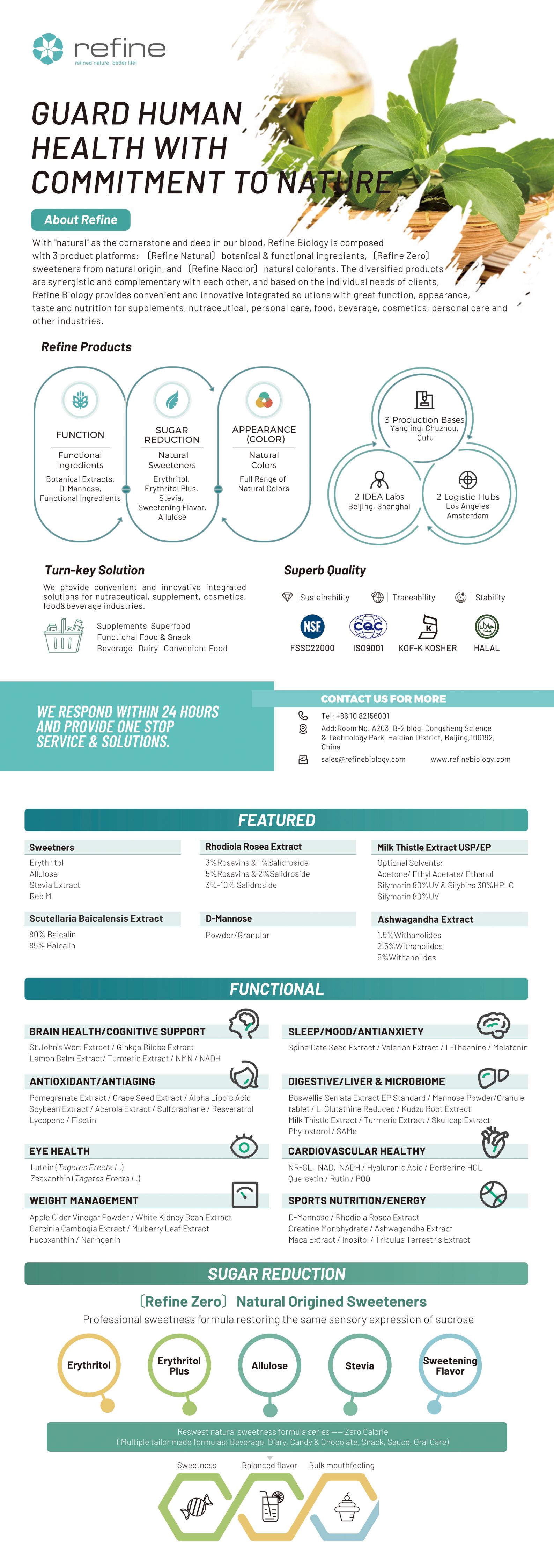 Refine Product Collection List 2024.4.22_00.jpg